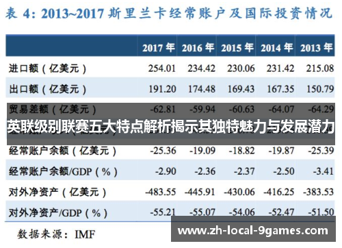 英联级别联赛五大特点解析揭示其独特魅力与发展潜力 英联级别联赛五大特点解析揭示其独特魅力与发展潜力