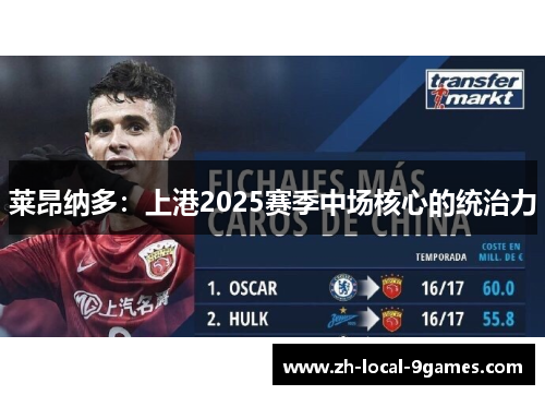 莱昂纳多：上港2025赛季中场核心的统治力