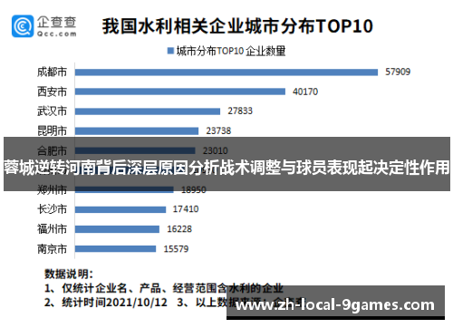 蓉城逆转河南背后深层原因分析战术调整与球员表现起决定性作用