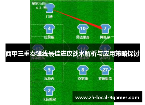 西甲三重奏锋线最佳进攻战术解析与应用策略探讨