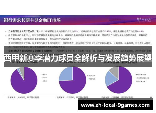 西甲新赛季潜力球员全解析与发展趋势展望 西甲新赛季潜力球员全解析与发展趋势展望
