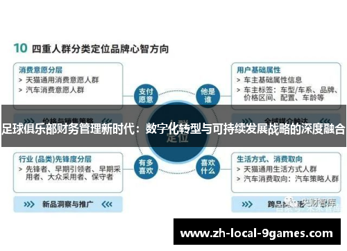足球俱乐部财务管理新时代:数字化转型与可持续发展战略的深度融合 足球俱乐部财务管理新时代:数字化转型与可持续发展战略的深度融合