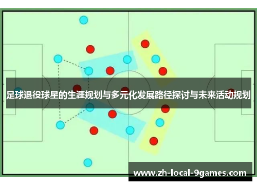 足球退役球星的生涯规划与多元化发展路径探讨与未来活动规划