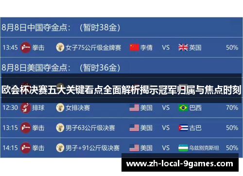 欧会杯决赛五大关键看点全面解析揭示冠军归属与焦点时刻 欧会杯决赛五大关键看点全面解析揭示冠军归属与焦点时刻