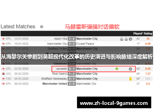 从海瑟尔关惨剧到英超现代化改革的历史演进与影响脉络深度解析 从海瑟尔关惨剧到英超现代化改革的历史演进与影响脉络深度解析