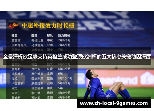 全景深析欧足联支持英格兰成功登顶欧洲杯的五大核心关键动因深度 全景深析欧足联支持英格兰成功登顶欧洲杯的五大核心关键动因深度
