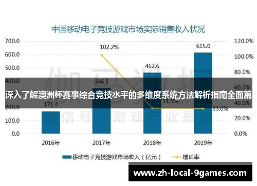 深入了解澳洲杯赛事综合竞技水平的多维度系统方法解析指南全面篇 深入了解澳洲杯赛事综合竞技水平的多维度系统方法解析指南全面篇