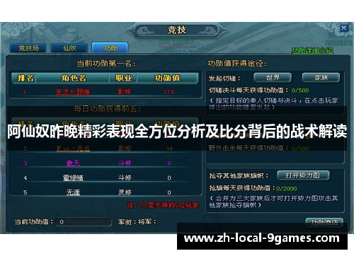 阿仙奴昨晚精彩表现全方位分析及比分背后的战术解读 阿仙奴昨晚精彩表现全方位分析及比分背后的战术解读