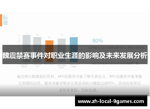 魏震禁赛事件对职业生涯的影响及未来发展分析